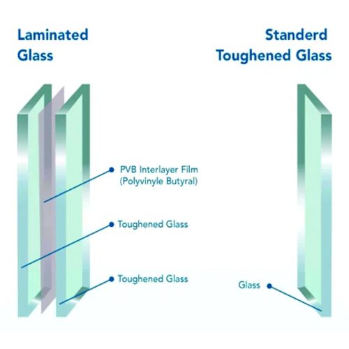 laminated glass 4